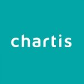 Chartis Interactive logo